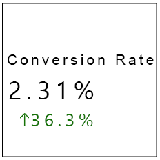 conversion-rate (1)