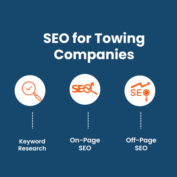 SEO for Towing Companies